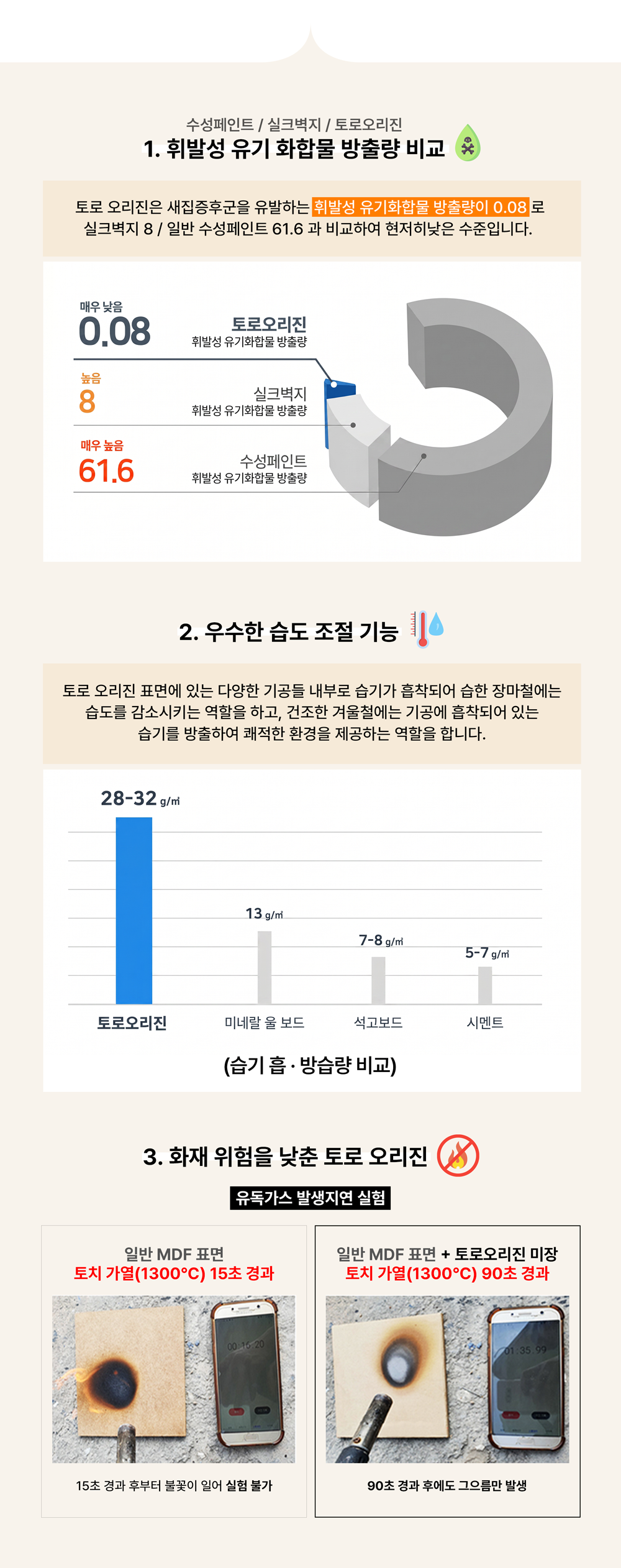 토로오리진(FE) 17ℓ