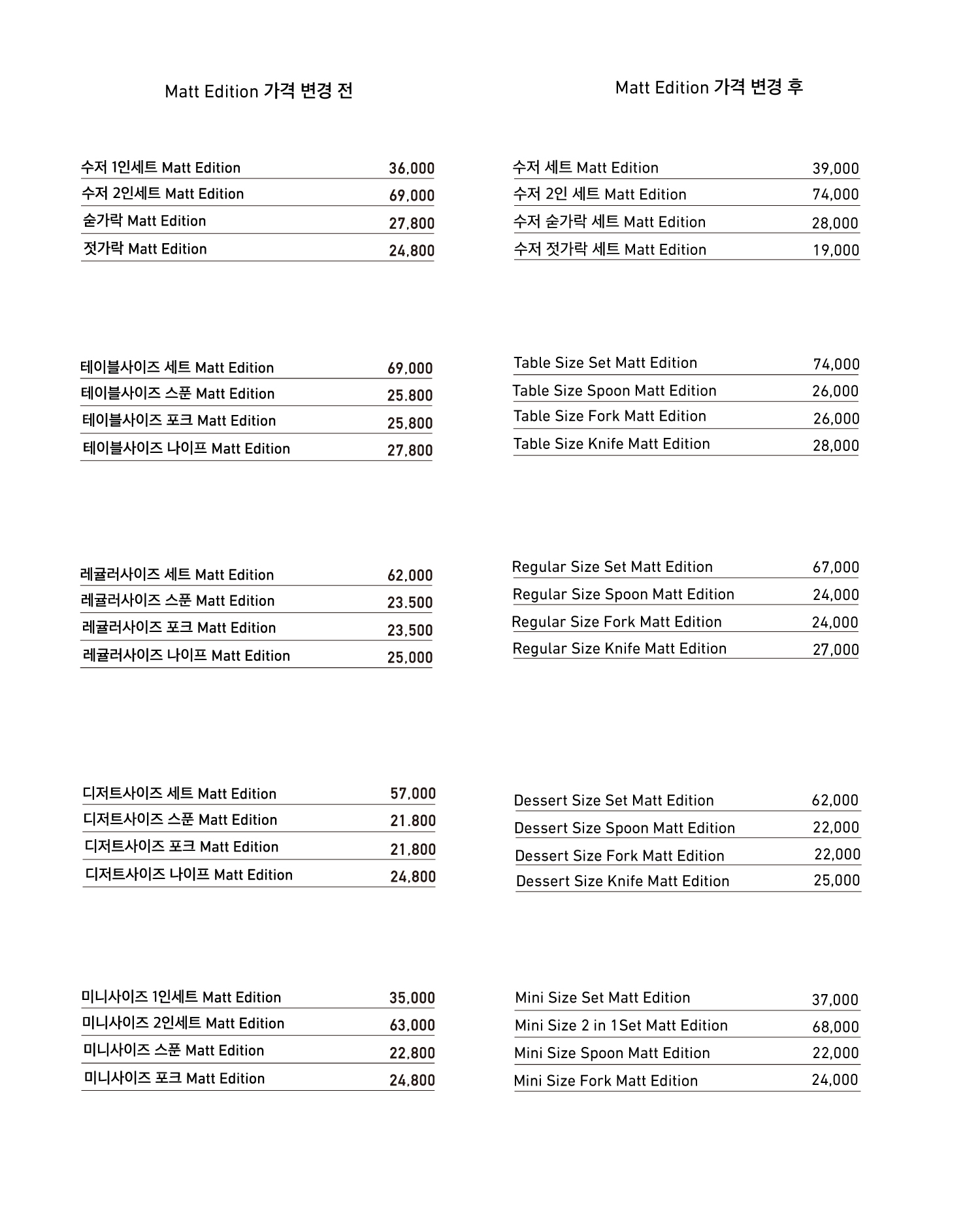 2025년 호랑 전제품 가격 변동 및 인상 안내 : HORANG │ NEWS
