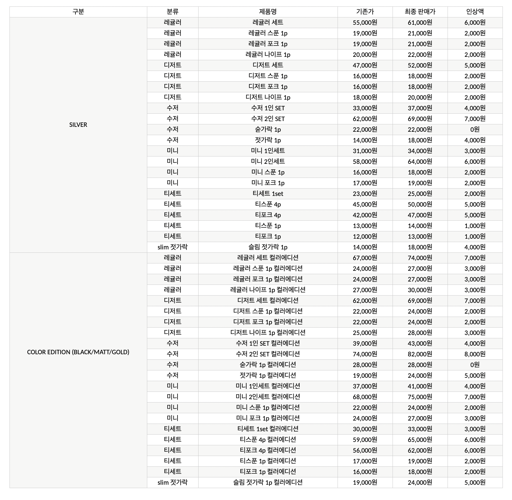 스크린샷 2026-08-19 17.28.13.png