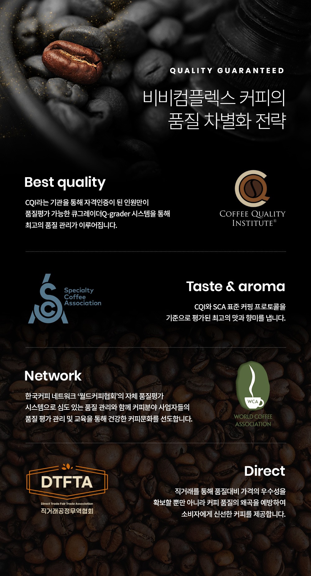 큐그레이더 시스템 커피 표준 커핑프로토콜 월드커피협회