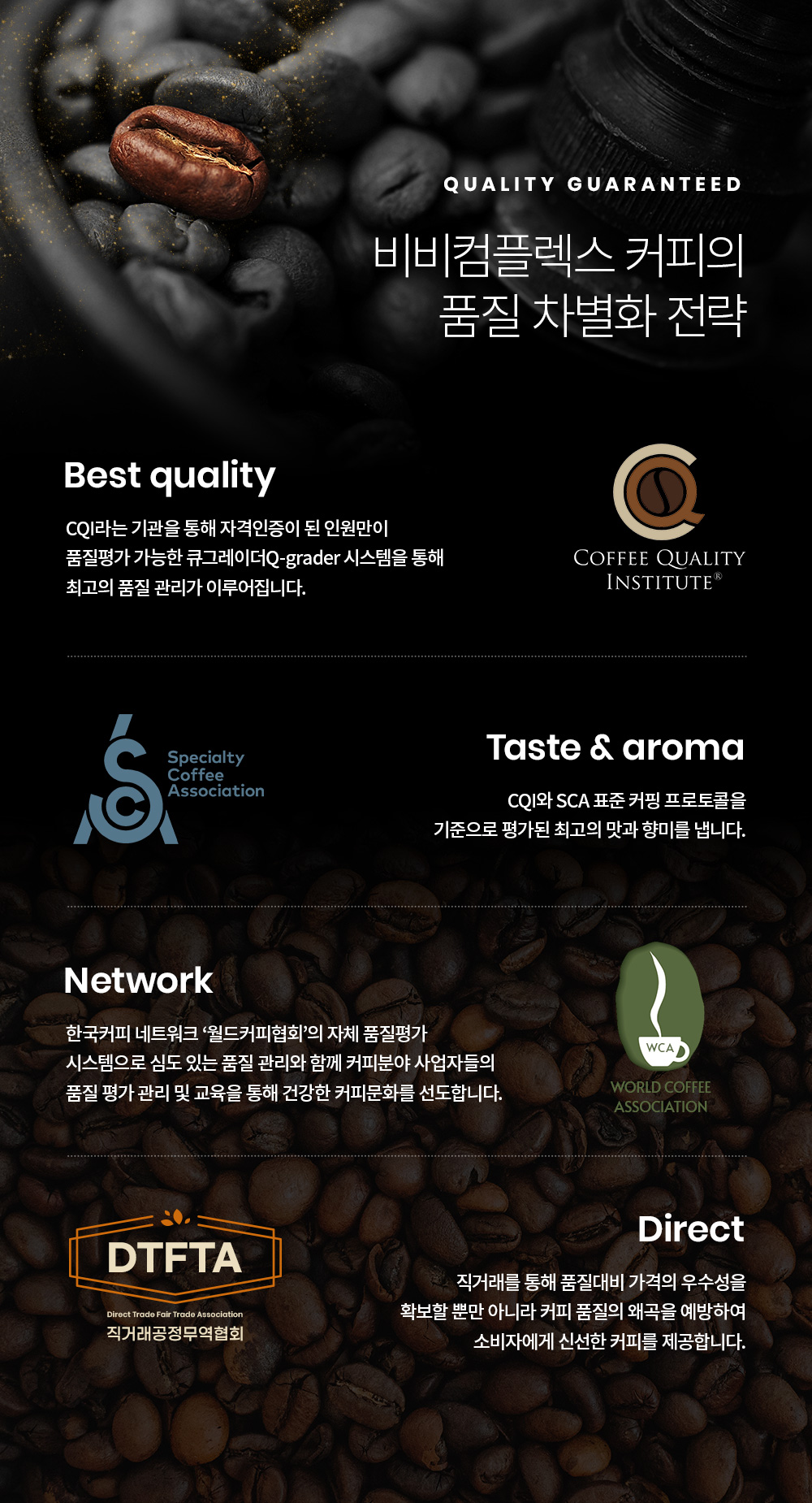 cqi 커피품질 차별화 전략 직거래 공정무역 커피협회