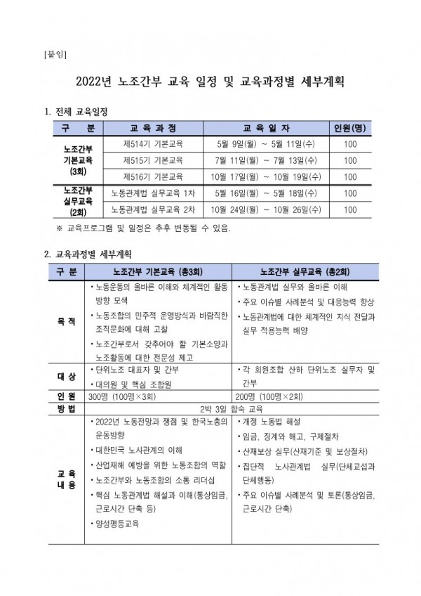 (22-03-03) 2022년 노조간부교육 일정 알림(시행)_3.jpg
