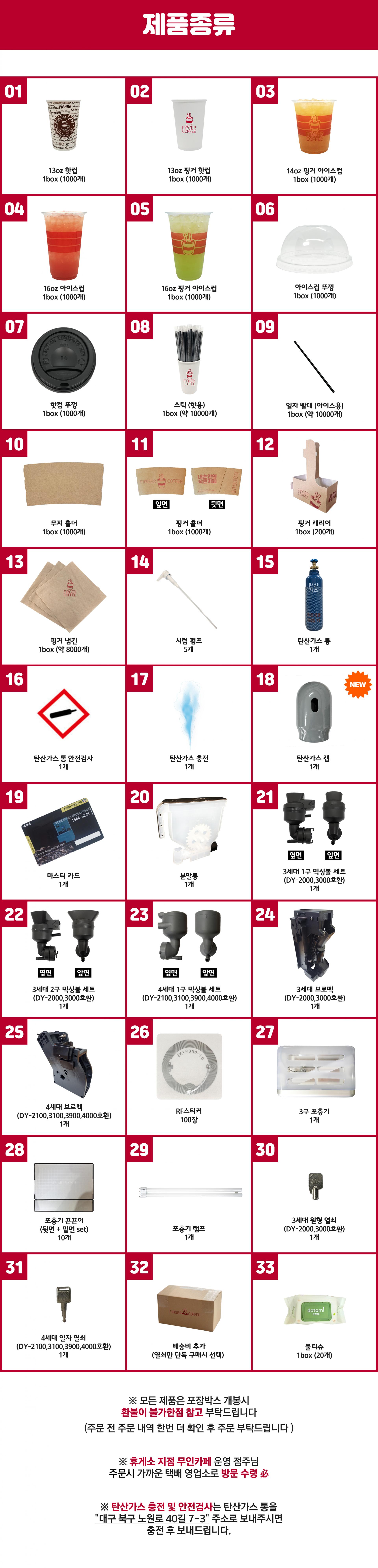 부자재