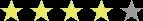 Star rating based on our guest reviews Star rating based on our guest reviews