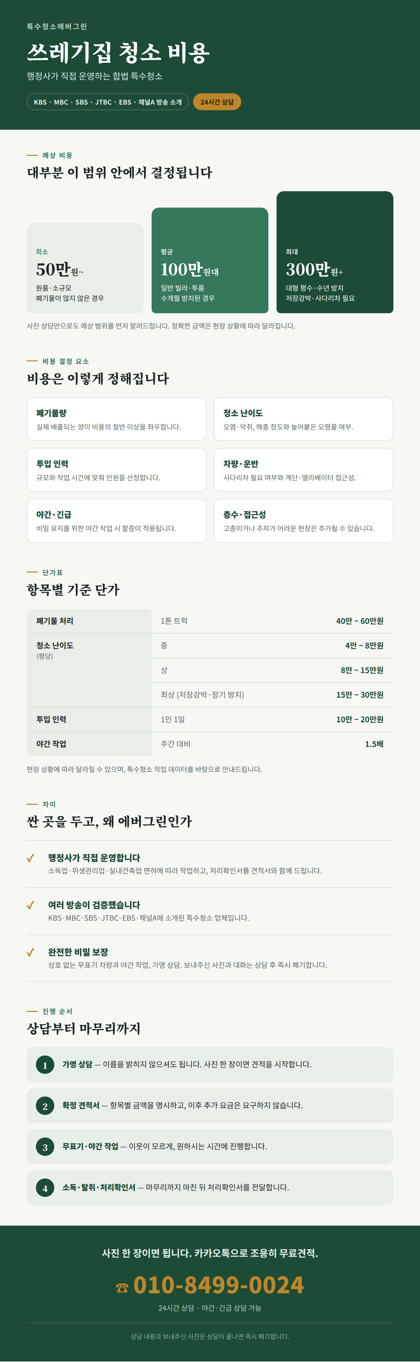 쓰레기집 청소 비용 안내 인포그래픽 특수청소에버그린