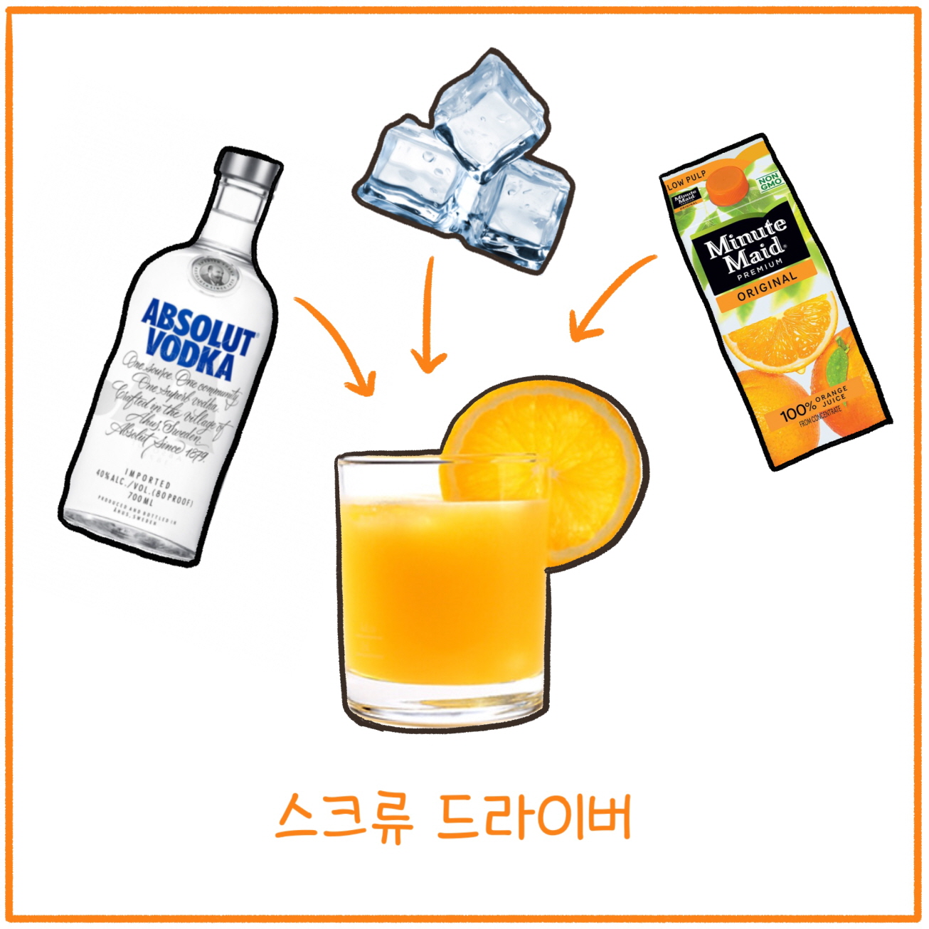 사부작 집에서 만들어 먹는 홈 칵테일 🍹🍸 : 이번주말