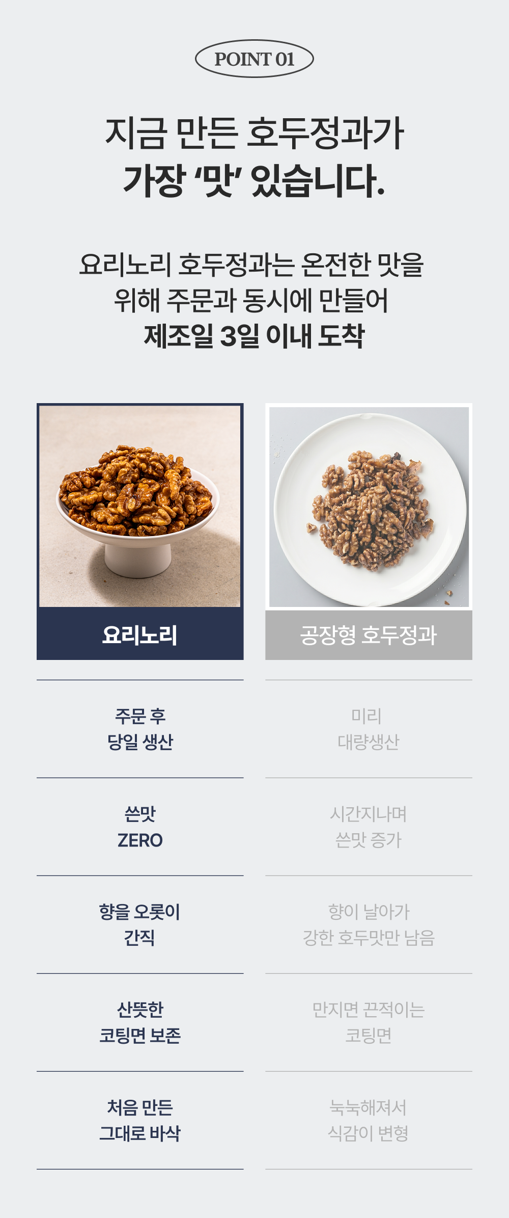 요리노리 메이플 호두정과