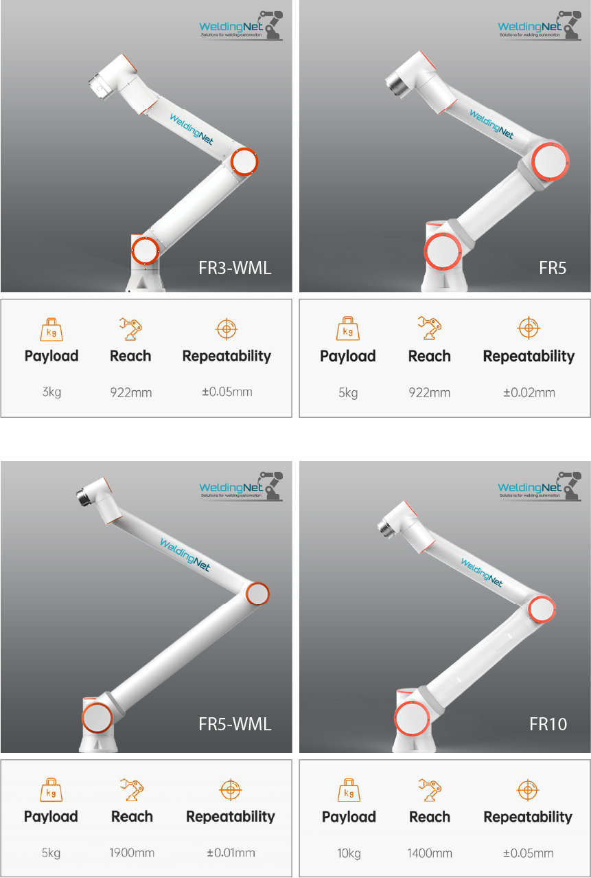 다품중 소량 생산을 위한 테이블 용접 솔루션