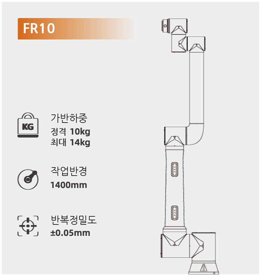 웰딩넷 용접자동화를 위한 협동로봇 시리즈 FR10