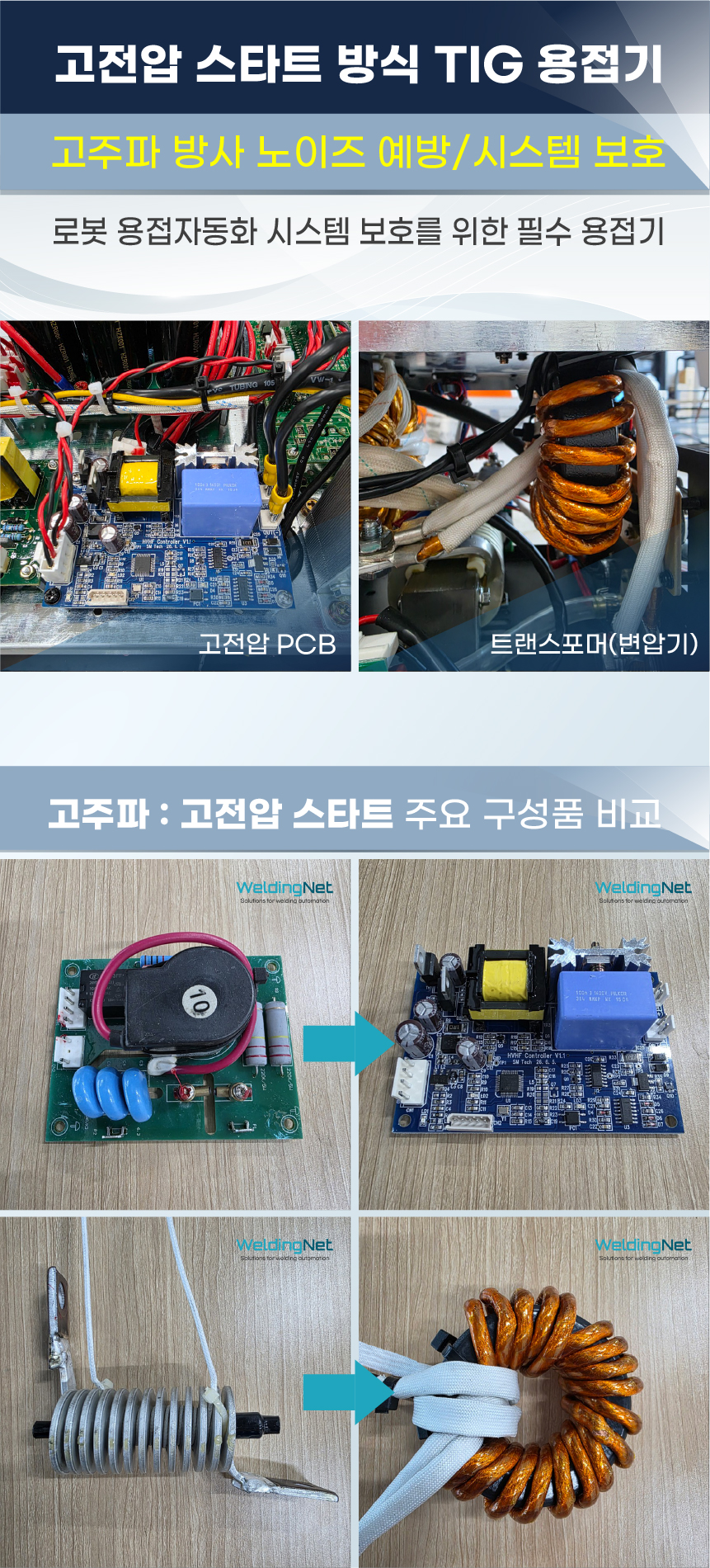 협동로봇 TIG 용접자동화 솔루션