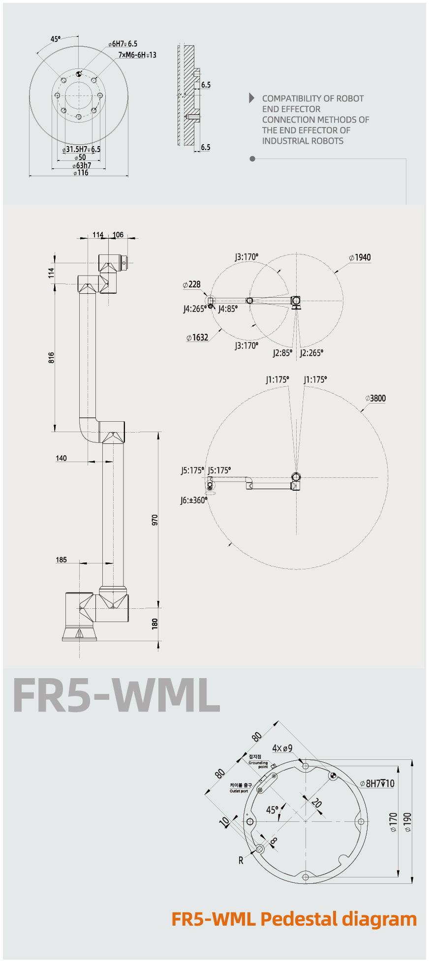 웰딩넷 용접자동화를 위한 협동로봇 시리즈 FR5-WML