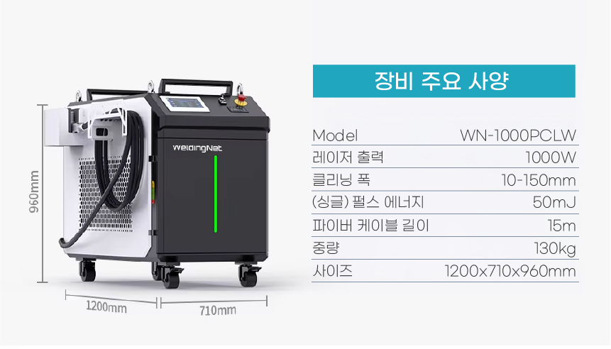 웰딩넷 1000W 펄스 레이저 클리너ㆍ녹제거기 WN-1000PCLW