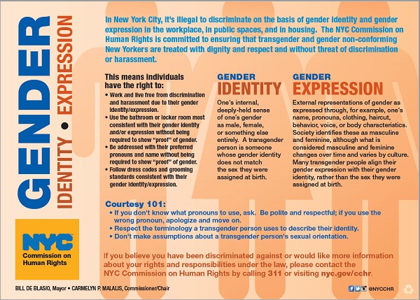 뉴욕시 인권위원회가 발표한 31개의 젠더, 출처_https://www1.nyc.gov/assets/cchr/downloads/pdf/publications/GenderID_Card2015.pdf