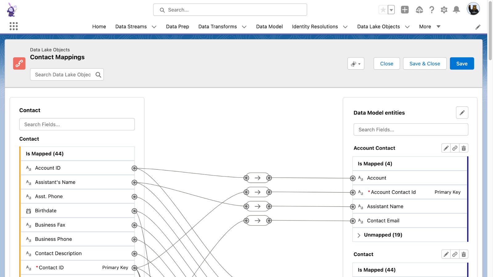  Tableau What Is Salesforce Data Cloud For 