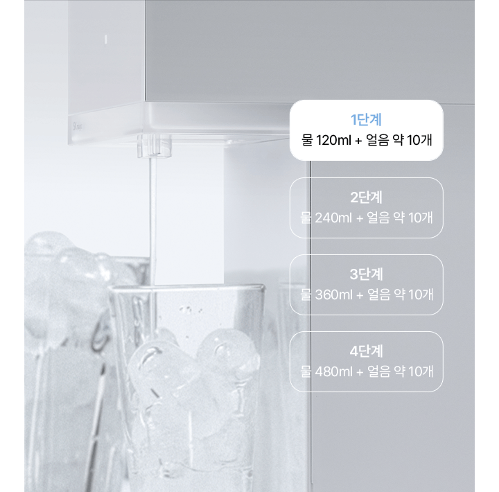 SK매직 MEGA ICE 얼음정수기 mini WPUIAC606S(NW/OB/SB)