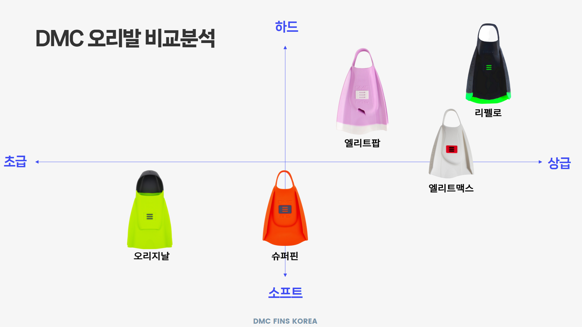 Repellor 리펠로 - black/green (블랙/그린)