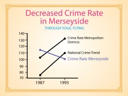 merseyside