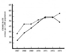 11-steden-1-percent-effect
