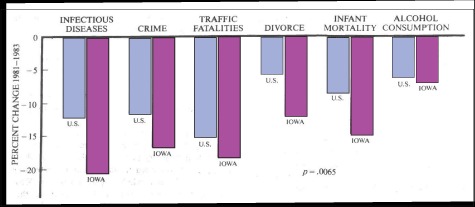 Iowa-vs