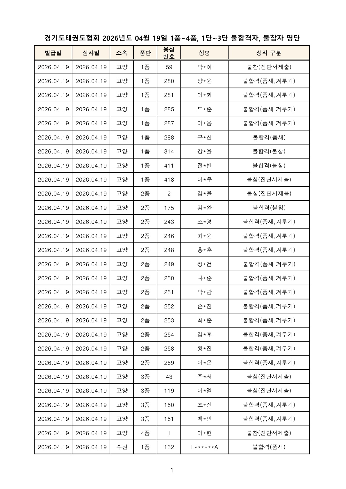 0827aa228cc59.jpg