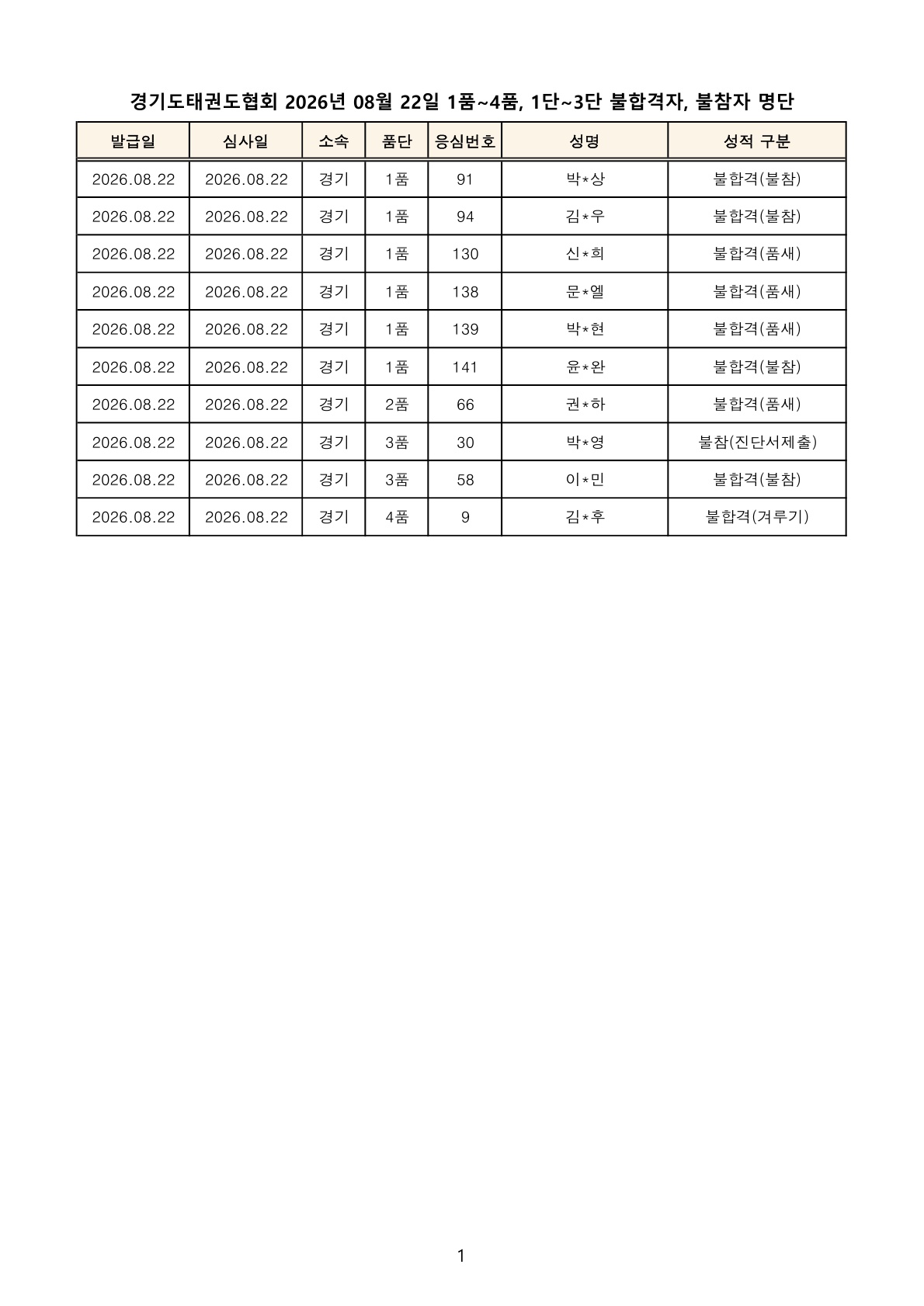 0a9e80add7cf2.jpg