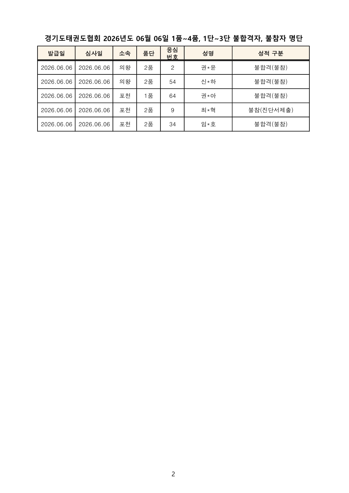 140d65991cdea.jpg