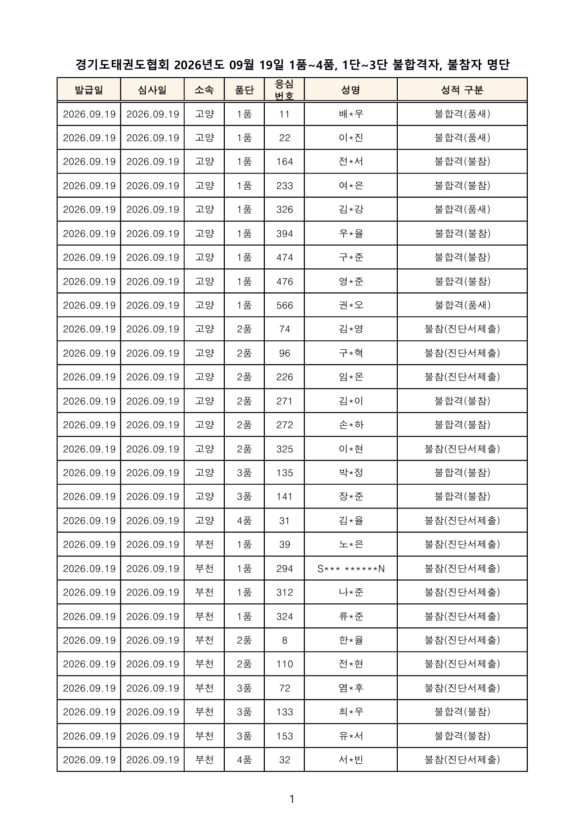 23d378eae11ab.jpg