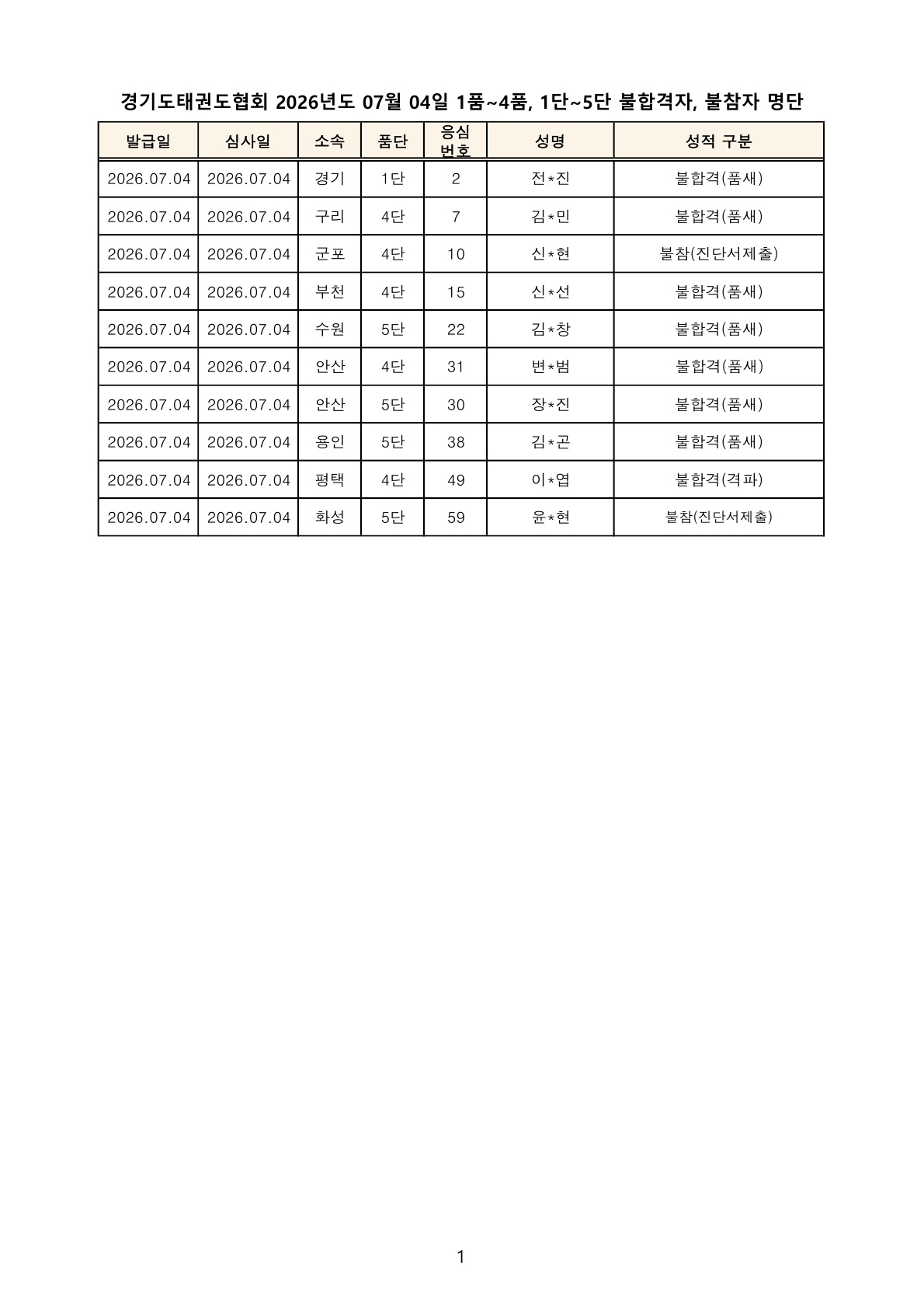 7b50e75870ef0.jpg