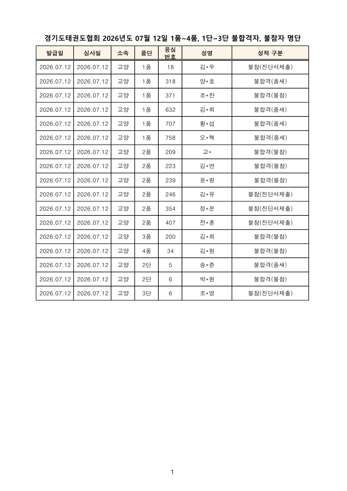 7dbd36912289d.jpg