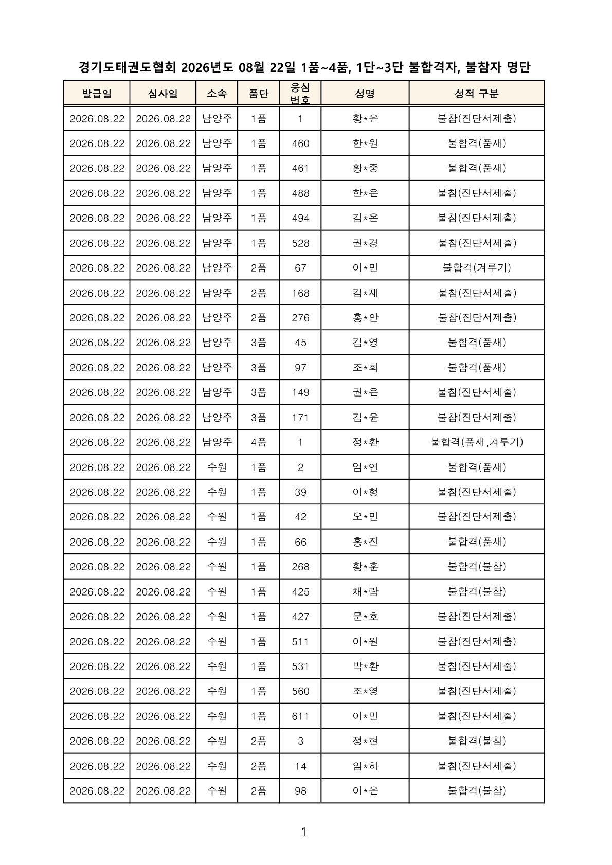 b2ecc6a9e44d2.jpg