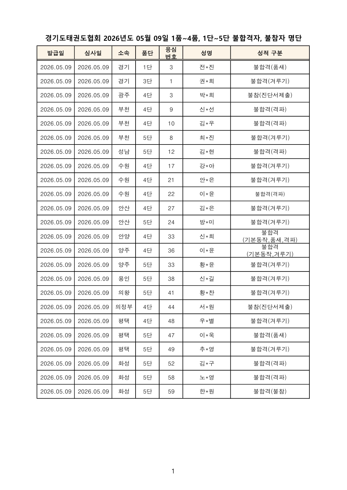 b3f740aed0af2.jpg