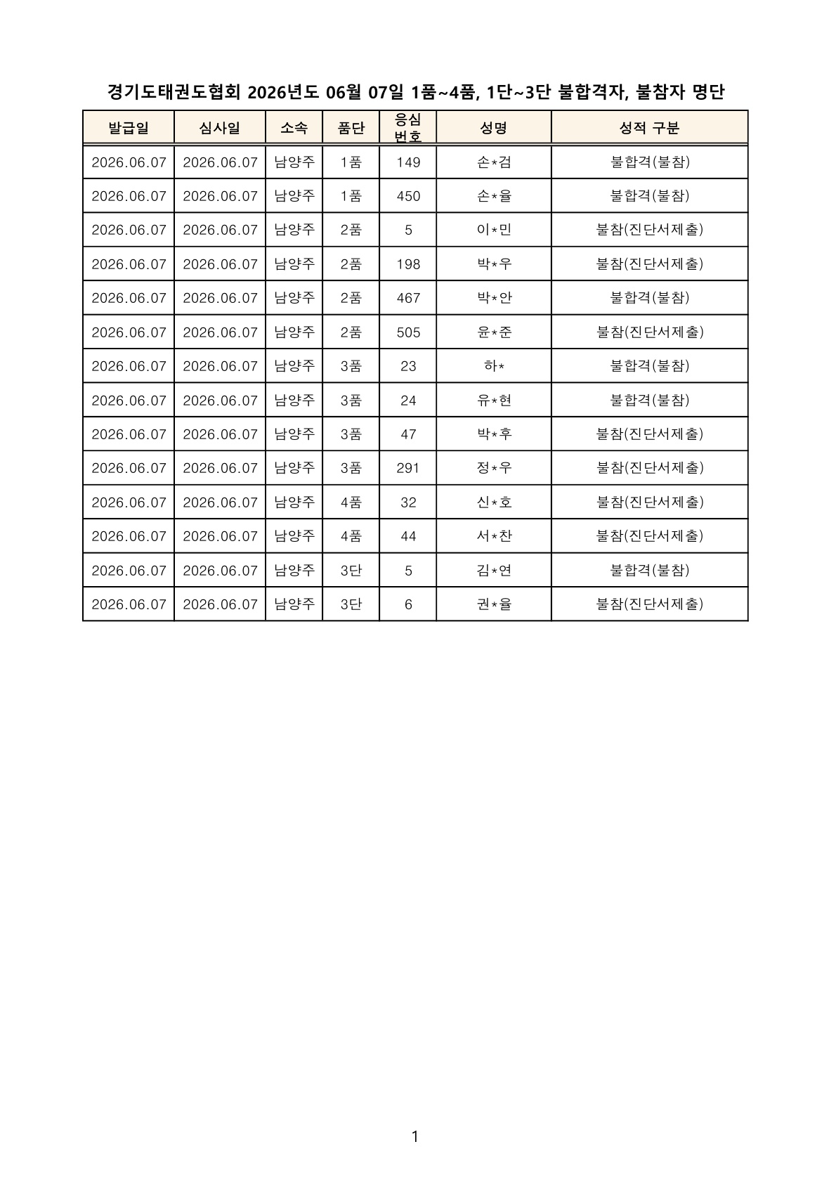 c3b6abd8bc779.jpg