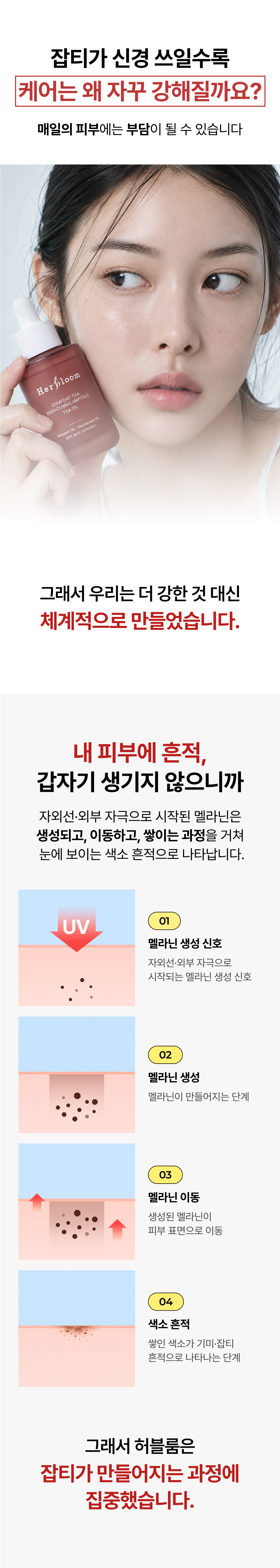 컴포트 트라넥삼산 브라이트닝 앰플