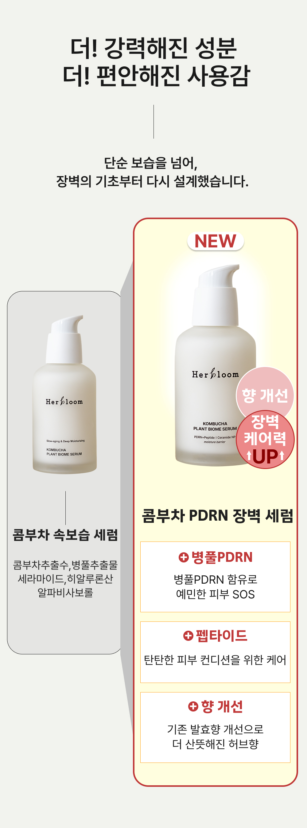 콤부차 플랜트 바이옴 세럼 X2