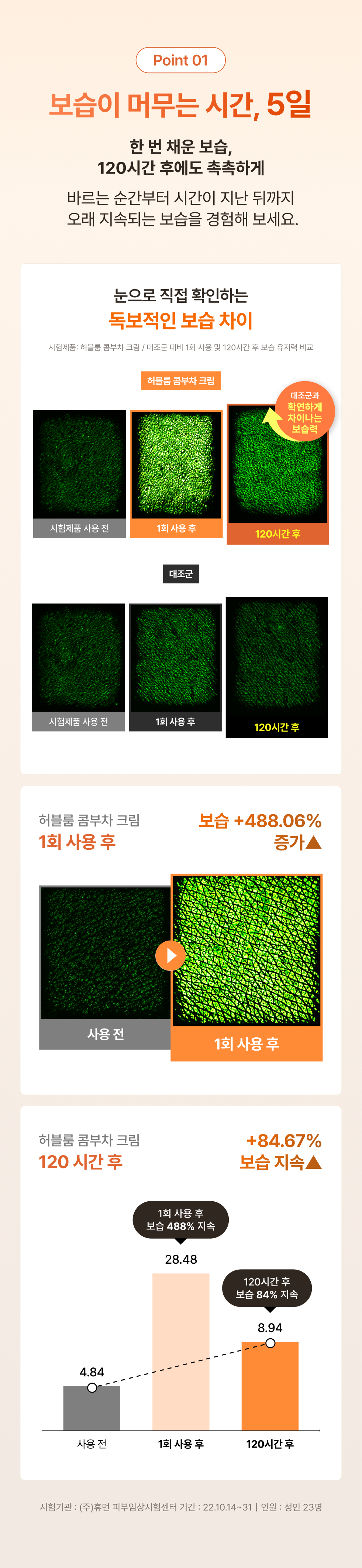 콤부차 비건 콜라겐 크림 [시매쓰 · GVC]