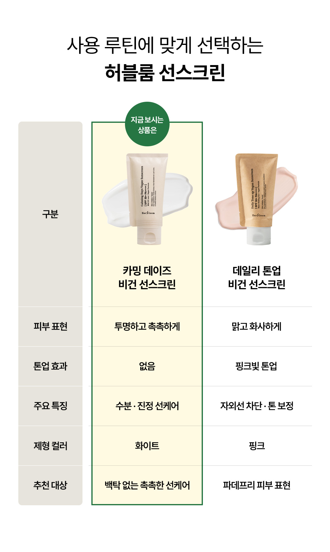 카밍 데이즈 비건 선스크린