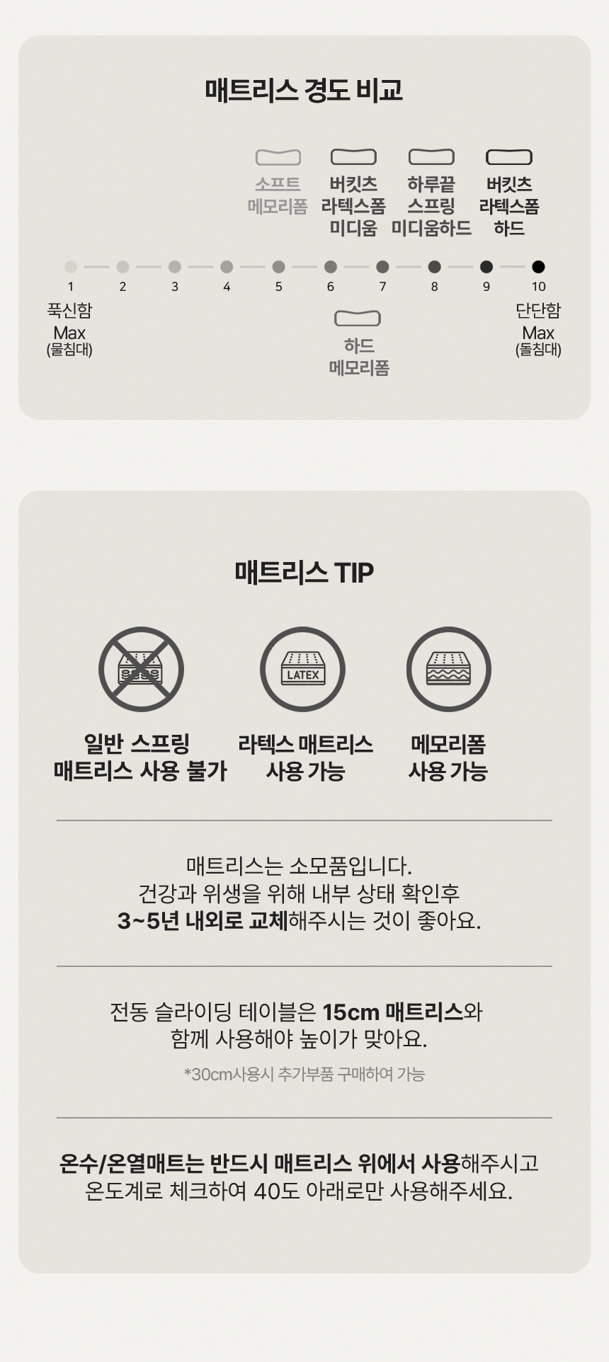 버킷츠 80도 모션 베드 리클라이너 전동 침대 매트리스 마베드 구글홈 제미나이 음성제어