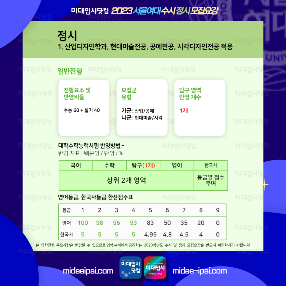 2023 서울여대 미대 수시 정시 모집요강 수능 실기주제 -서울여자대학교 미대입시정보 : 미대입시 입시미술 설명회 컨설팅 2023 서울여대 미대 수시 정시 모집요강 수능 실기주제 -서울여자대학교 미대입시정보 : 미대입시 입시미술 설명회 컨설팅