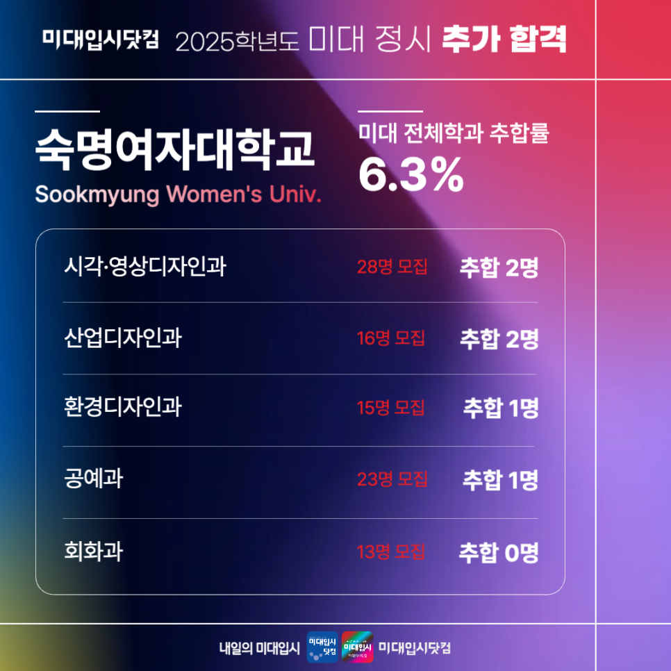 33fb14d01ccd6.png