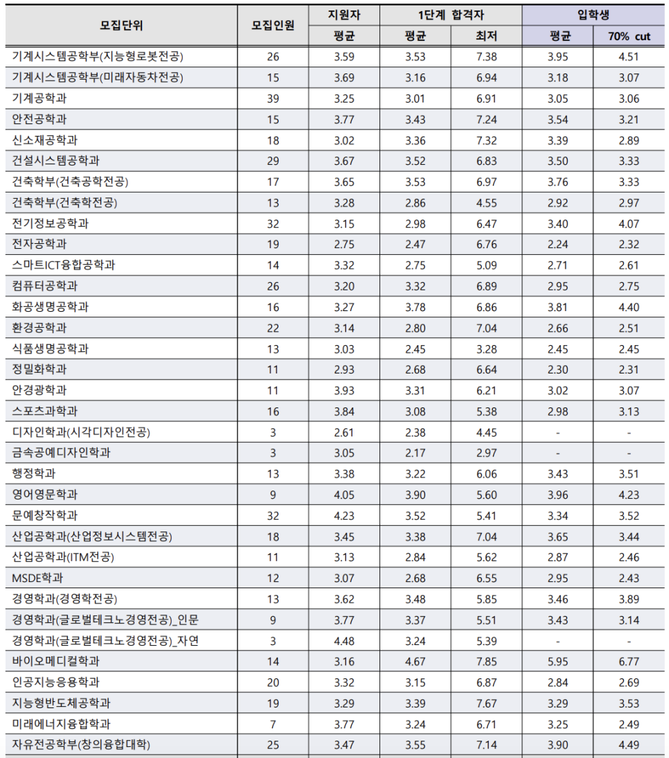 3b2435ec05881.png