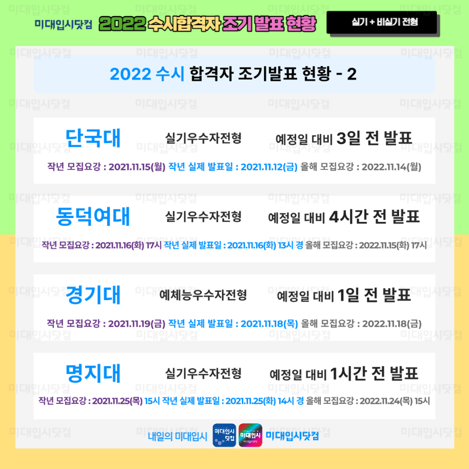 2022 미대수시 합격자 조기발표 현황 - 조기발표 미대 합격발표 날짜 2023 수시 발표 예상? : 미대입시 입시미술 설명회 컨설팅 2022 미대수시 합격자 조기발표 현황 - 조기발표 미대 합격발표 날짜 2023 수시 발표 예상? : 미대입시 입시미술 설명회 컨설팅