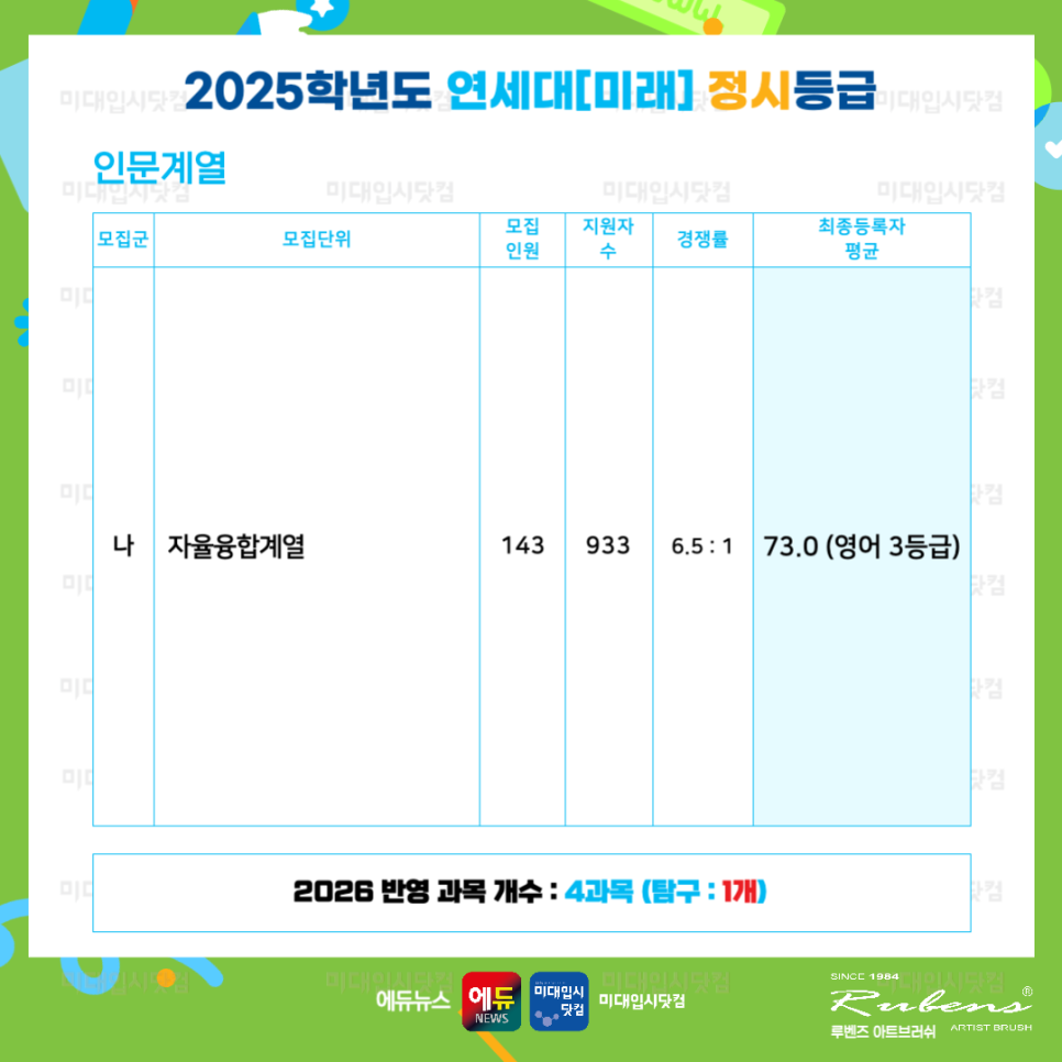 59c514a155635.png