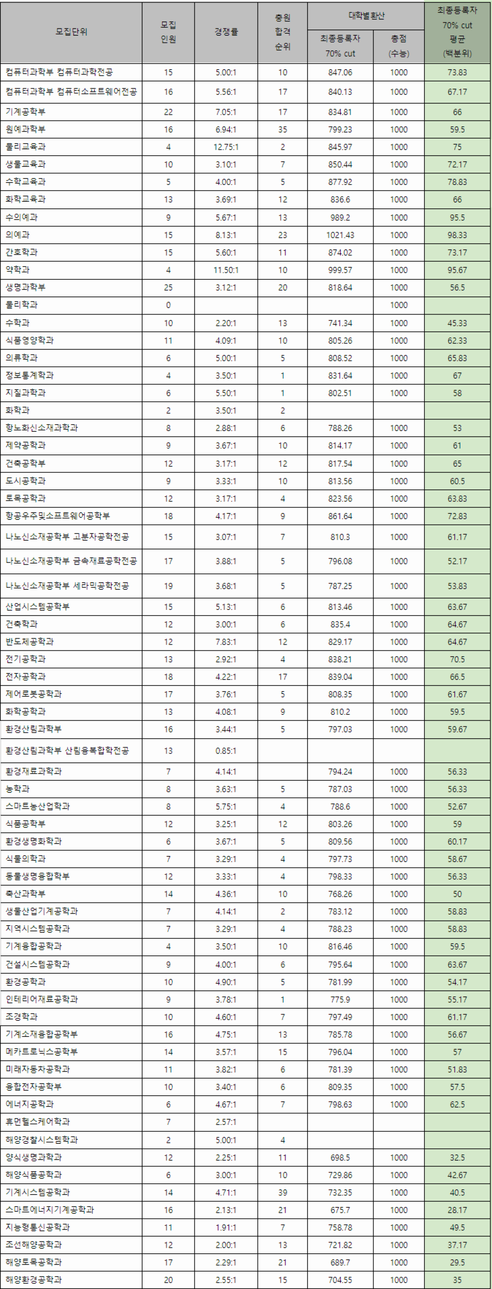 7b9f7000d939a.png
