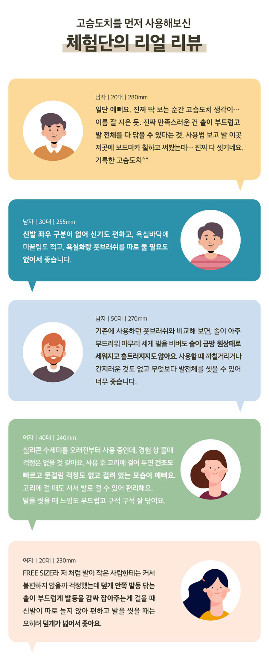 특허 받은 발브러쉬 욕실화 고슴도치 슬리퍼