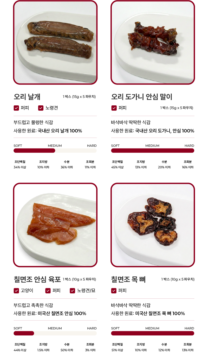 티어하우스 레토르트 닭 발
