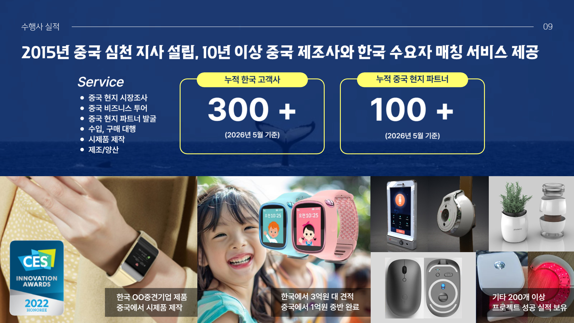 2026 WRC 베이징 전시회 참관 + 중국 로봇 기업 방문 (2박 3일)