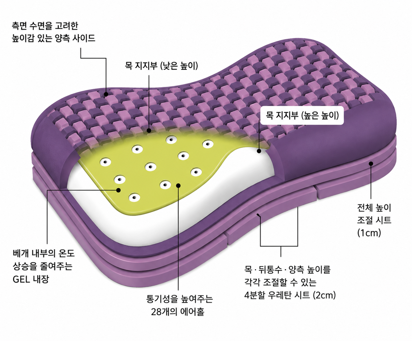 니시가와 AIR 4D(Low)