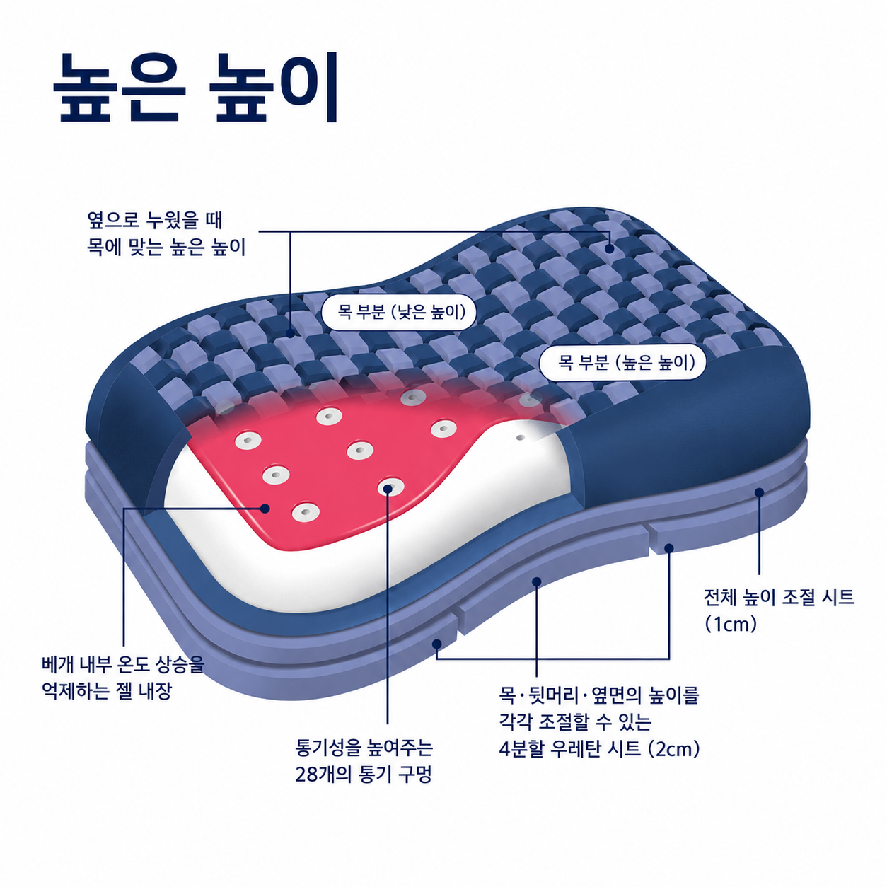 니시가와 AIR 4D(High)