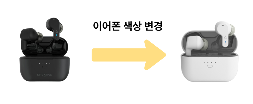 지니소리3 프리미엄 무선 청력보조기기｜TV 원음 청취｜대화 ｜일상 생활｜무선 이어폰 세트