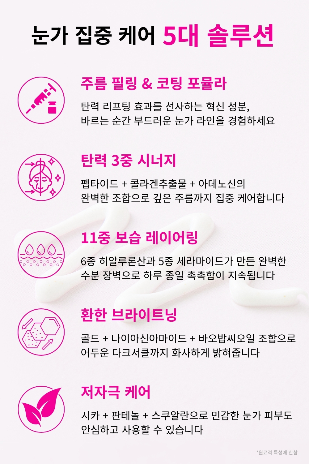 퀸79 노블 골드 아이크림 💗리프팅 포페이스 아이크림💗